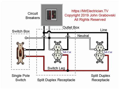 splitting single branch outlet circuit